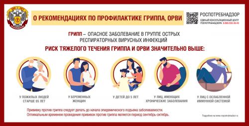 297x150-Profilaktika-Gripp ORVI-1
