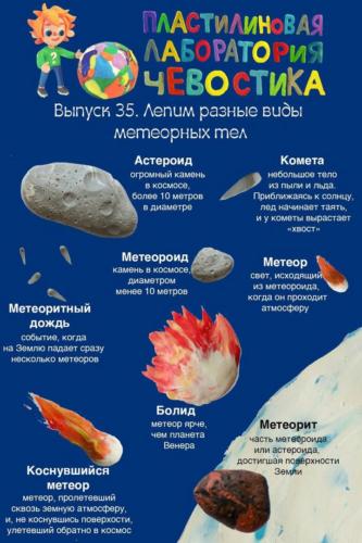 2 метеорные тела (1)