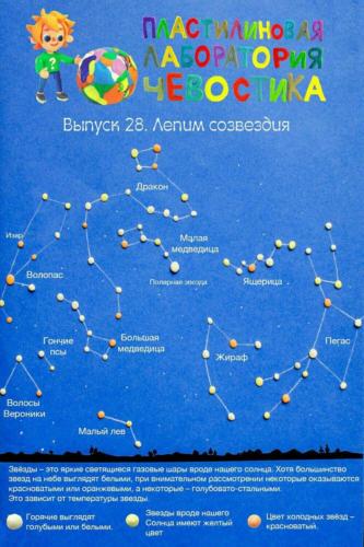 3 созвездия