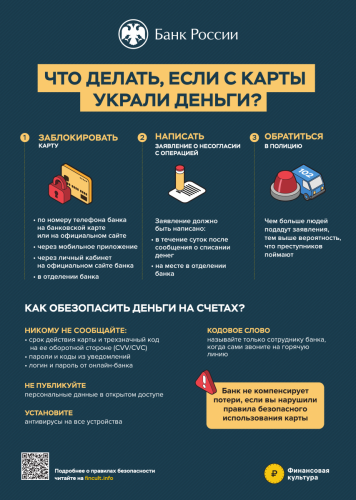 4.Что-делать-если-украли-деньги