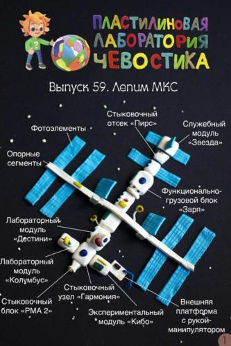 4 международная космическая станция (1)