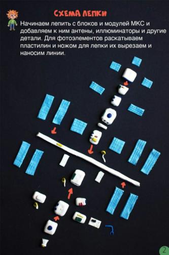 4 международная космическая станция (2)