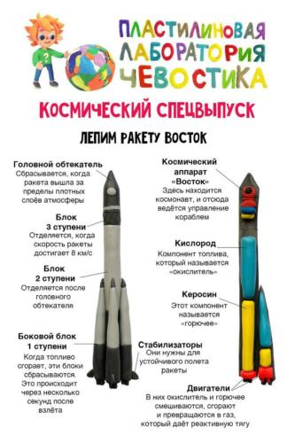 6 ракета