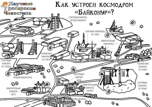 Байконур