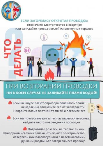 Возгорание-электрической-проводки