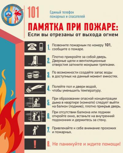 Действия-при-пожаре