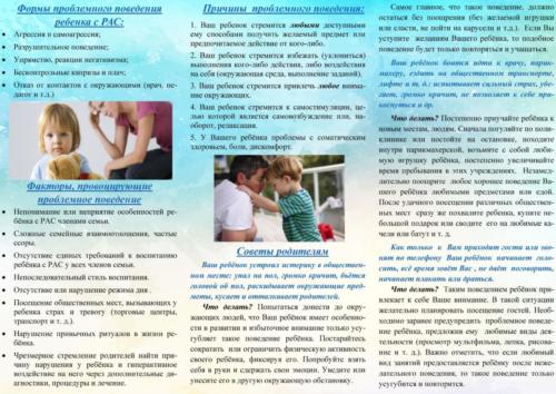 Для родителей буклет РАС 02