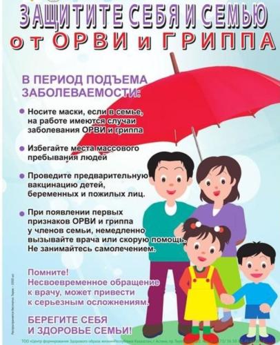 Защити себя от ОРВИ