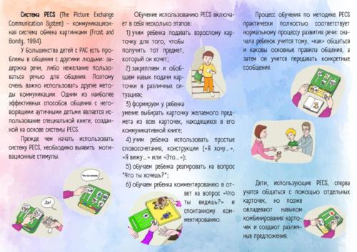 Информация PECS 02