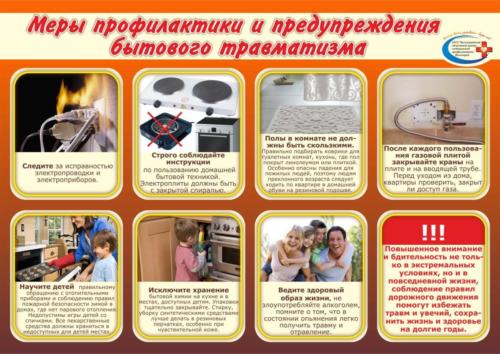 Меры-профилактики-и-предупреждения-бытового-травматизма