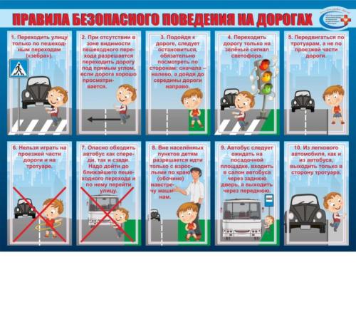 Правила-безопасного-поведения-на-дорогах