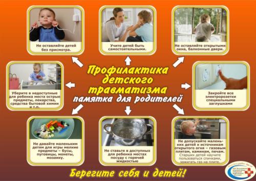 Профилактика-детского-травматизма