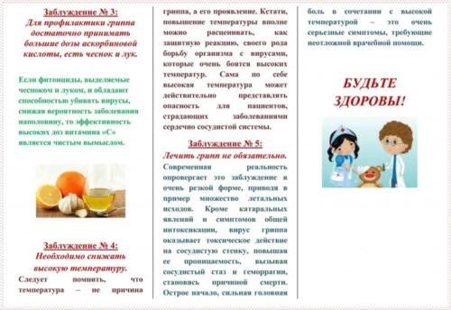 Пять заблуждений про грипп (ч.2)