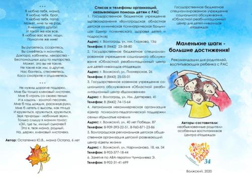 Список организаций и рекомендации 01