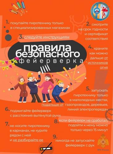 Фейерверк