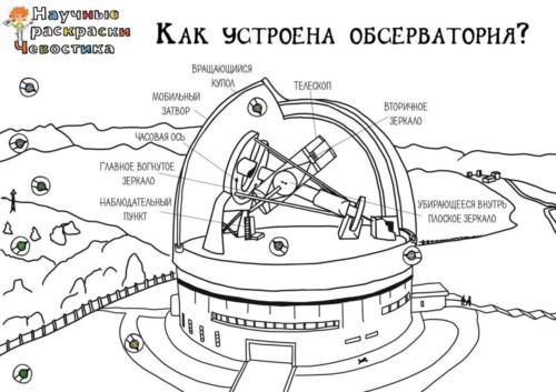 обсерватория