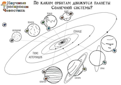 солнечная система (1)