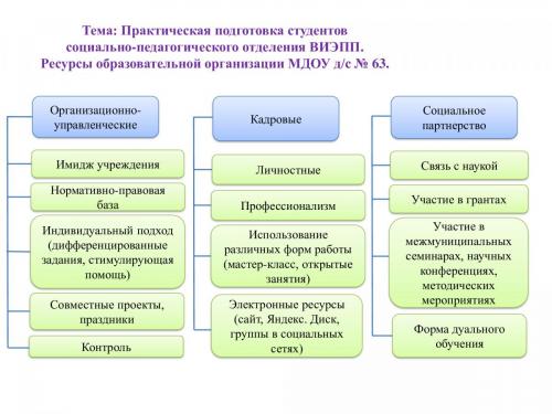 сторона-1